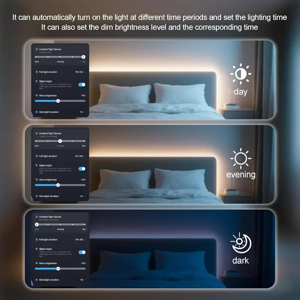 Bande lumineuse LED Tuya WiFi pour dessous de meuble - RGBCCT 6 broches, intensité variable, détecteur de mouvement