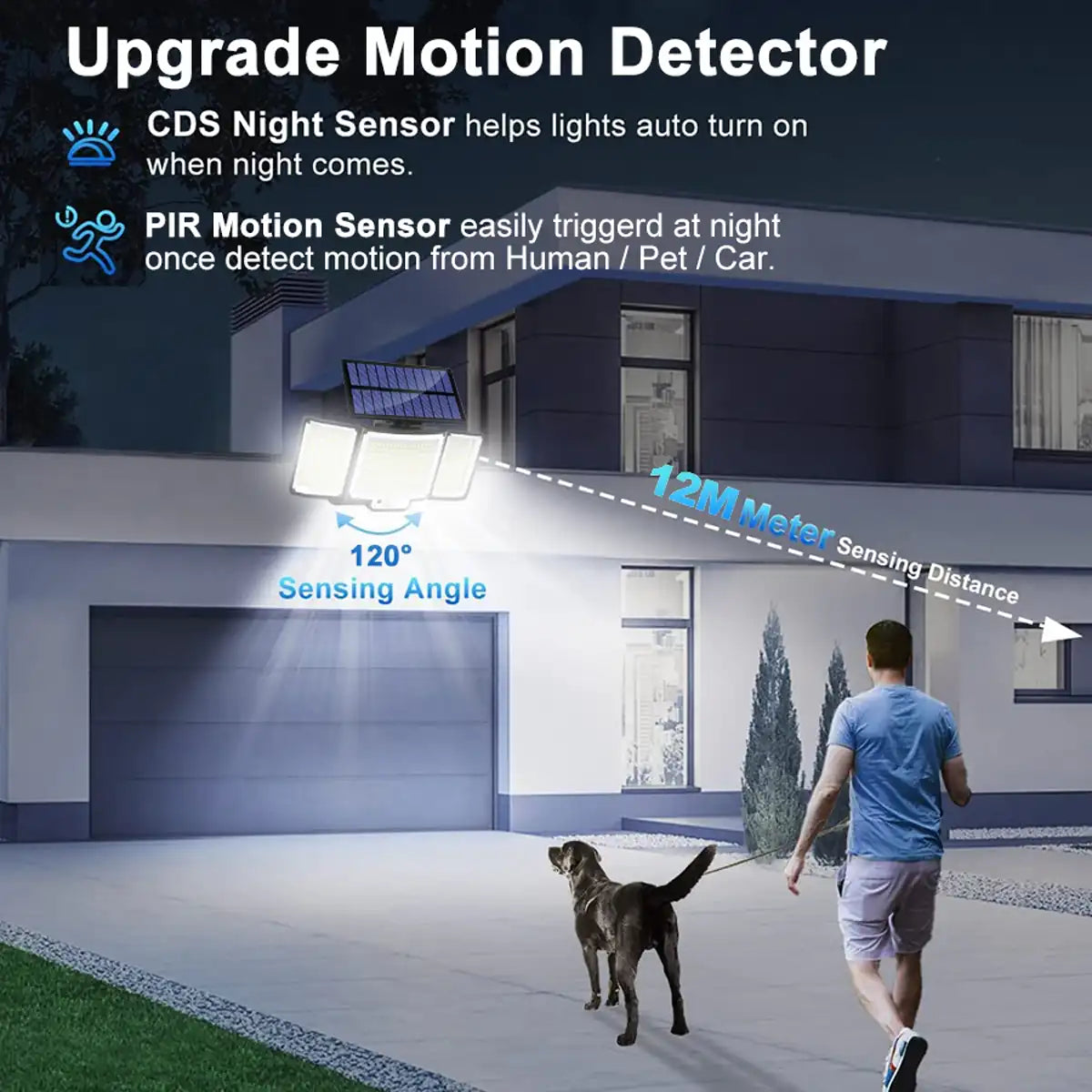 256-348 LEDs Integrated Solar Flood Light - Motion Sensor, IP65 Waterproof, 3 Modes