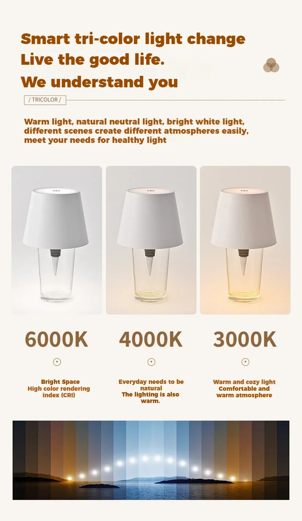 Creative LED Bottle Lamp Portable Headlight Rechargeable RGB Dimmable for Bar Decor