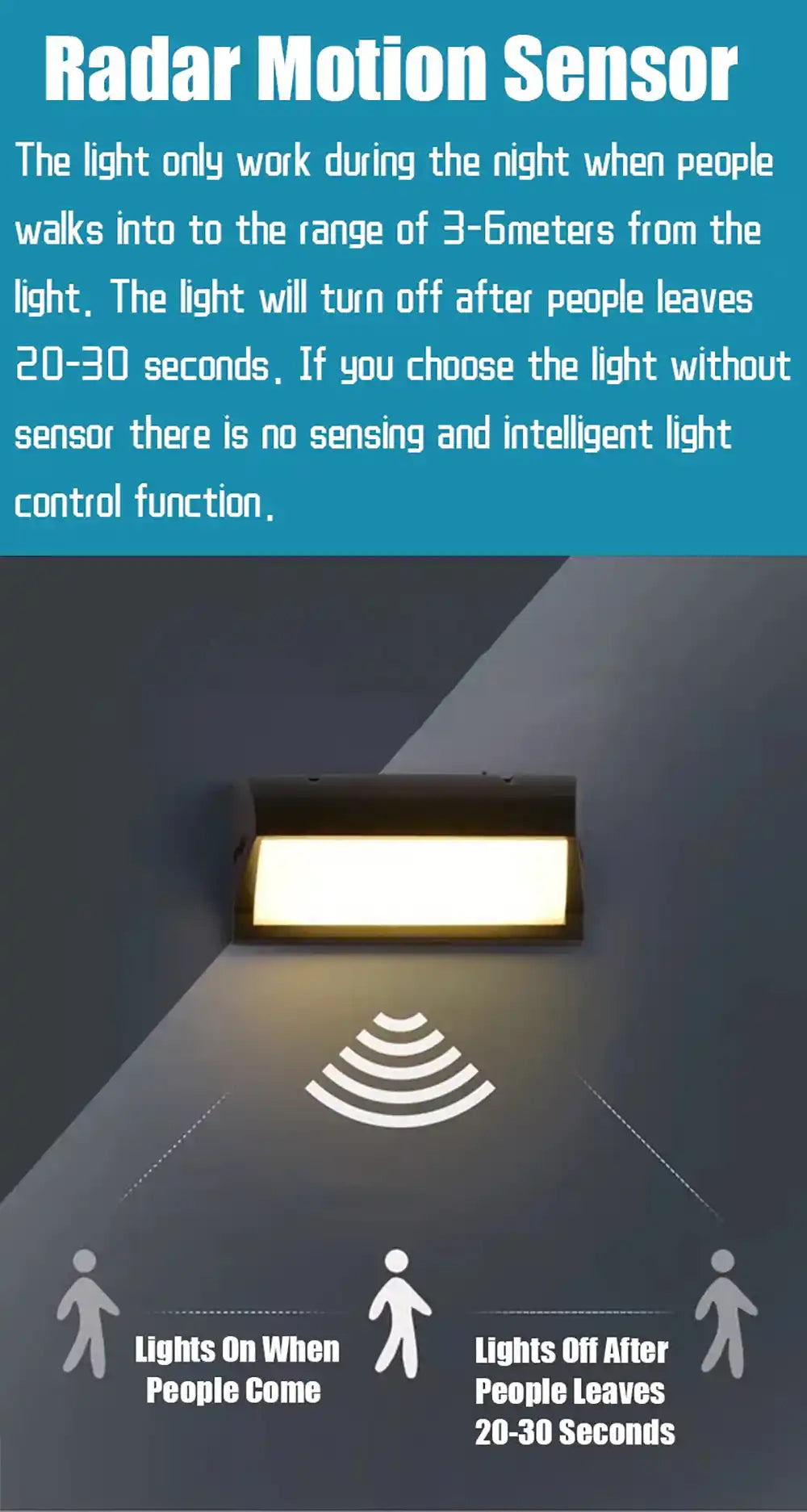 Appliques murales extérieures LED extra larges, étanches, avec détecteur de mouvement. Éclairage extérieur