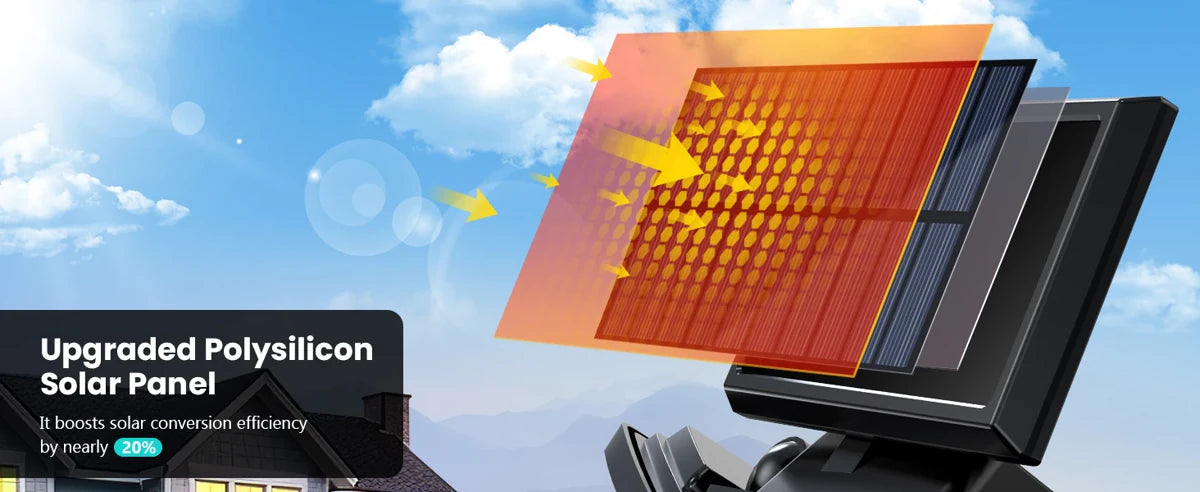 Outdoor Solar LED Wall Light with 200+ LEDs Waterproof and Motion Sensor Security Light