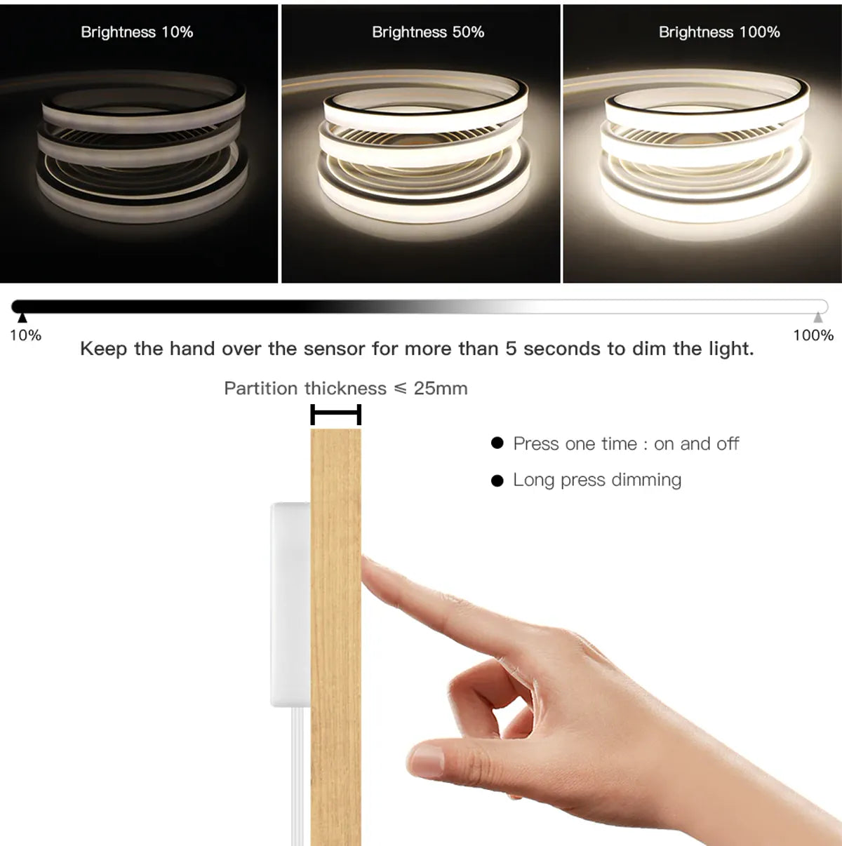 USB LED Under Cabinet Light COB Strip Dimmable Penetrable Wood Hand Scan Touch Switch