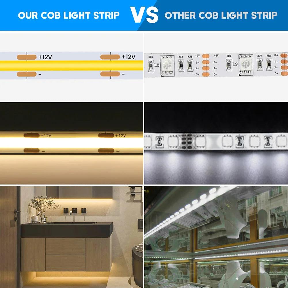 12V COB LED Strip Light With 8mm PCB 320480528 LEDs Flex Tape High Density Linear Lighting - Lumaz