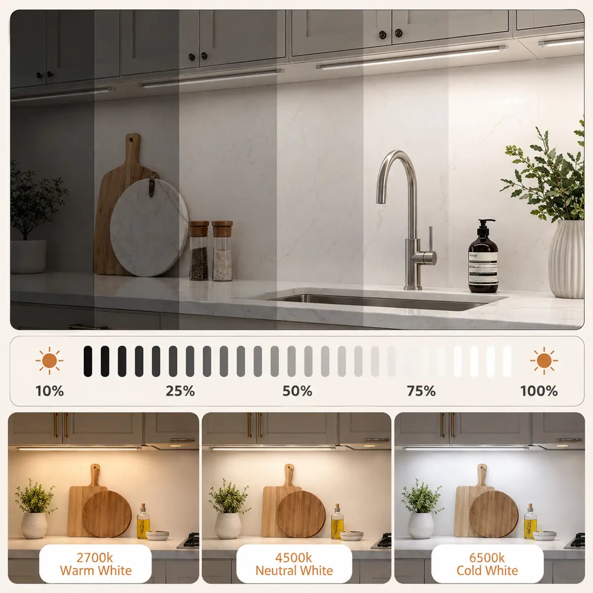 Bande lumineuse LED Tuya WiFi pour dessous de meuble - RGBCCT 6 broches, intensité variable, détecteur de mouvement