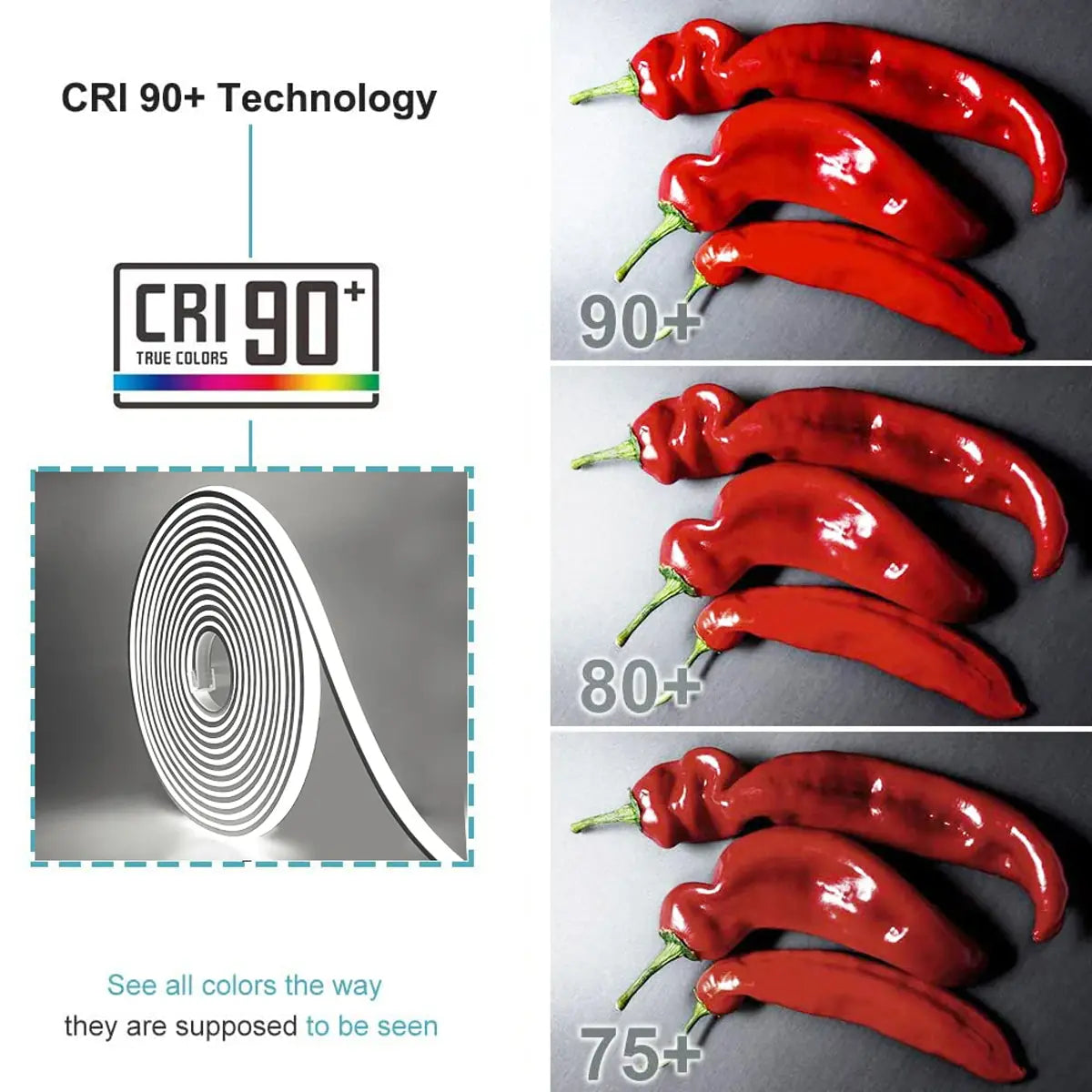 220V COB LED Neon Lichtschlauch - Tuya Smart WiFi Bluetooth Dimmbar, IP68, 288 LEDs/m