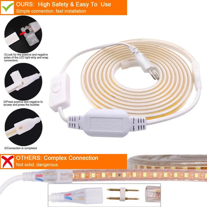 220V IP67 Waterproof COB Led Strip Light With Switch Power Plug 360LEDs - Lumaz