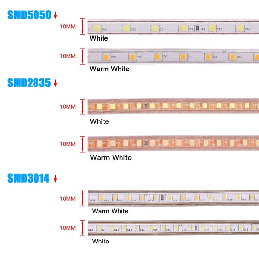 220V IP67 Waterproof SMD 2835 Led Strip Light With 120LEDs Power plug - Lumaz