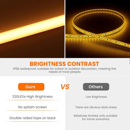 24V IP68 Waterproof COB LED Strip Lights Flexible Tape 320LEDs Bright Liner Lighting RA90 - Lumaz