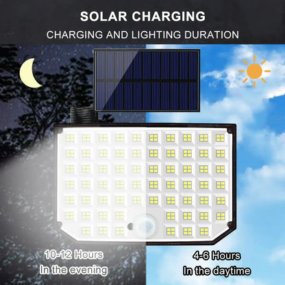 256-348 LEDs Integrated Solar Flood Light - Motion Sensor, IP65 Waterproof, 3 Modes