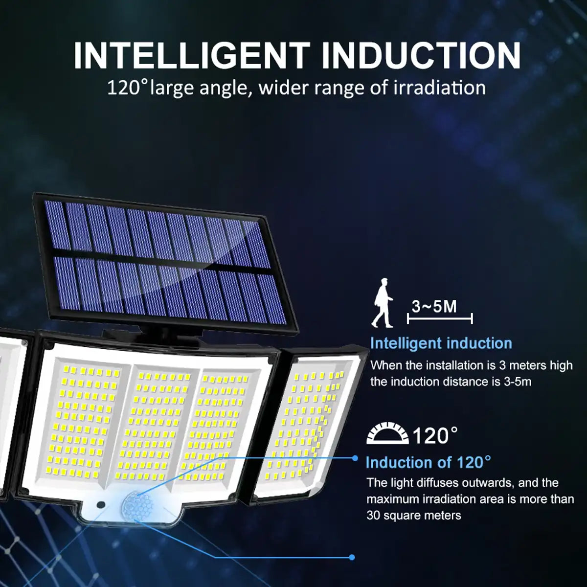 256-348 LEDs Integrated Solar Flood Light - Motion Sensor, IP65 Waterproof, 3 Modes