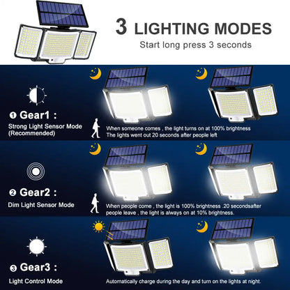 256-348 LEDs Integrated Solar Flood Light - Motion Sensor, IP65 Waterproof, 3 Modes