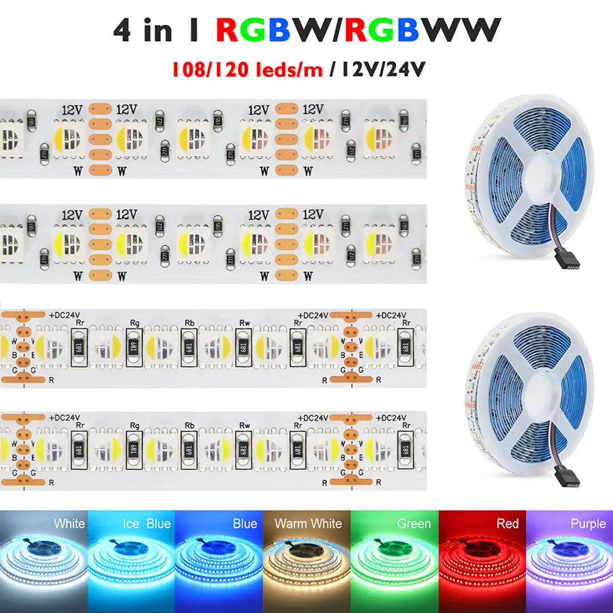 RGBW/RGBWW LED Strip Light - 5m, 12V/24V, Up to 120 LEDs/m