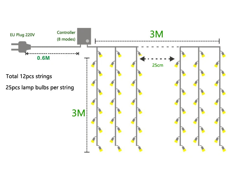 8 Mode LED Curtain Light Connectable Christmas Icicle Lights 3x13x23x36x3m - Lumaz