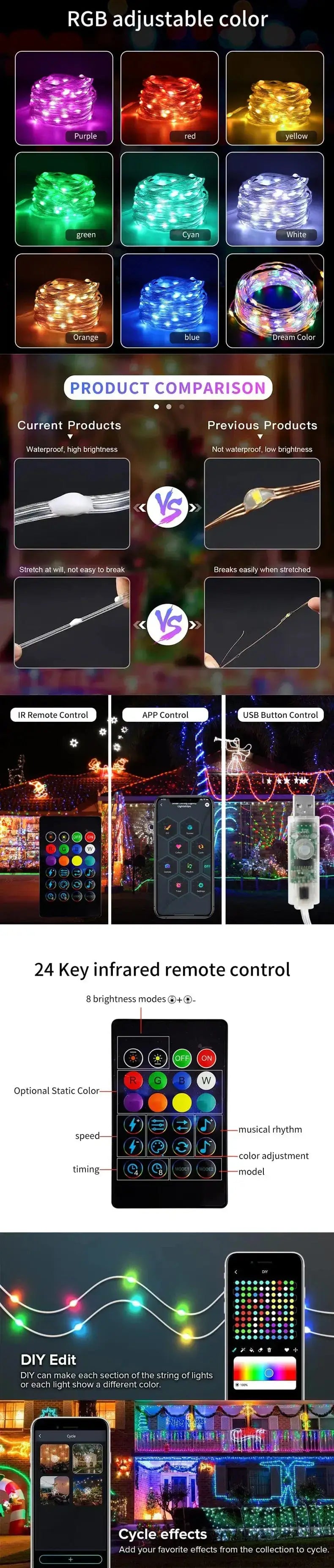 USB RGBIC Smart Christmas Tree Dream Color Music Lights Waterproof LED Fairy Lights - Lumaz