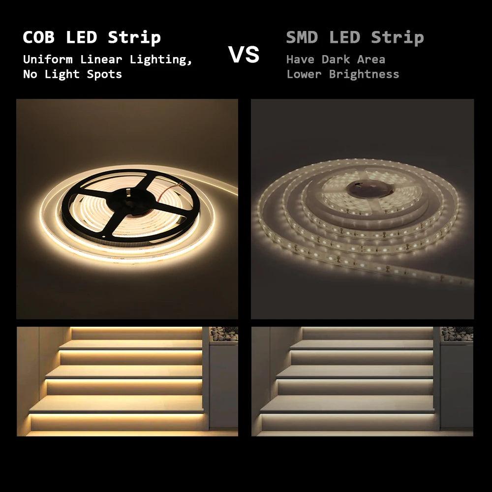 12V IP30/IP68 Waterproof COB LED Strip Light With 320 LEDs Flexible Tape Lights - Lumaz