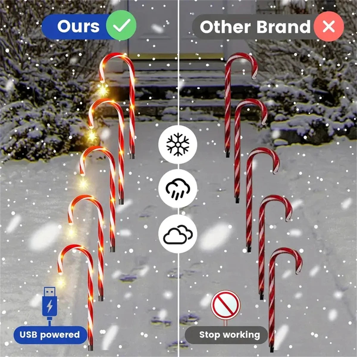 8 Modes Solar Christmas Candy Cane Lights Outdoor Waterproof - Lumaz