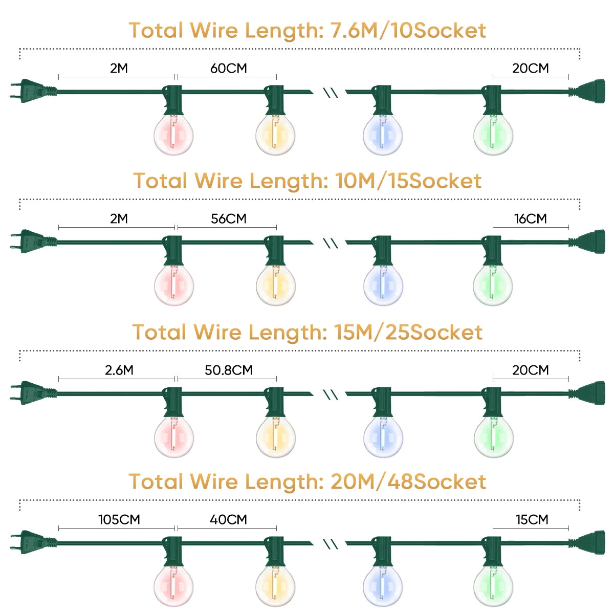 Multicolor G40 Outdoor String Lights, 110V Led String Light Waterproof Connectable