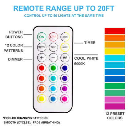 Battery Operated LED Puck Light with Remote 13 Colors for Closet and Cabinet - Lumaz