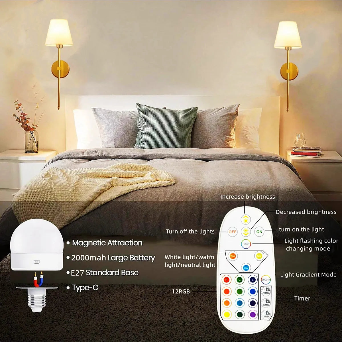 Battery Powered LED Wall Lamp Rechargeable Dimmable Detachable E27 Bulb Remote control
