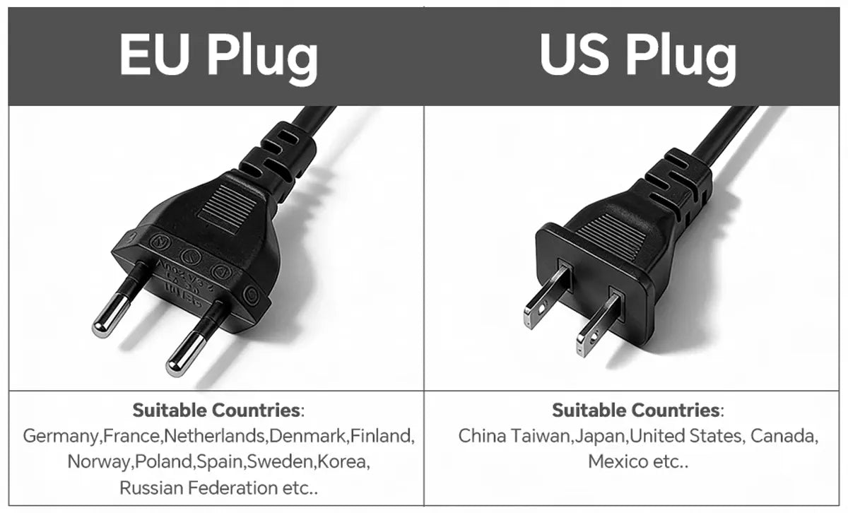 EU and US plug options for the power adapter