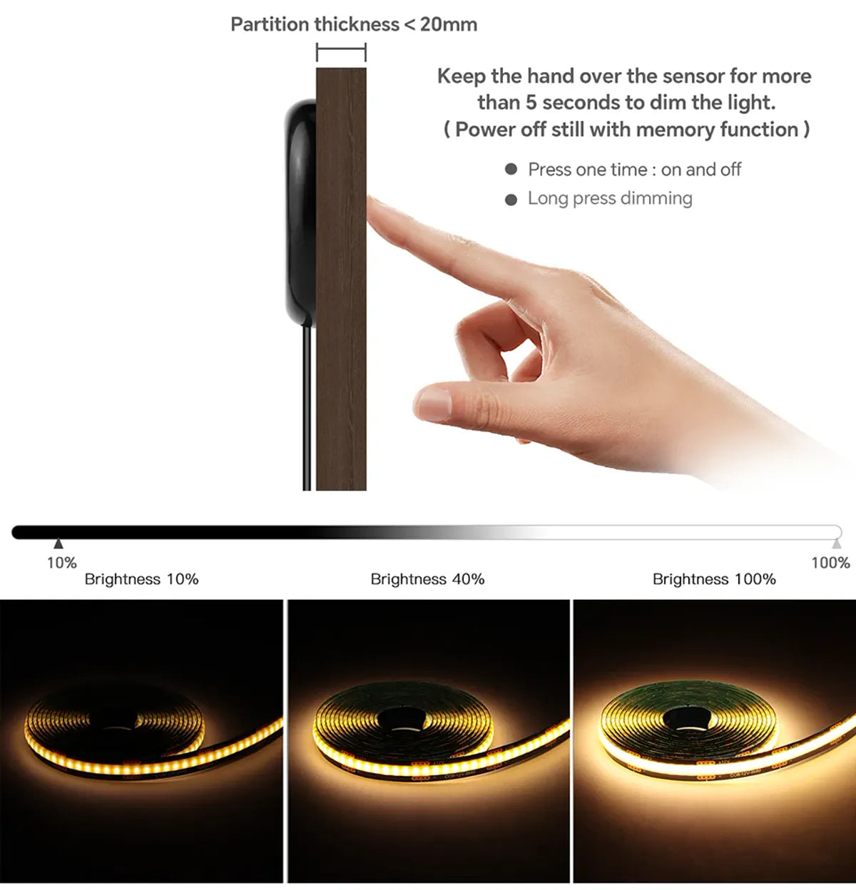 Touch sensor operating through a non-metallic panel