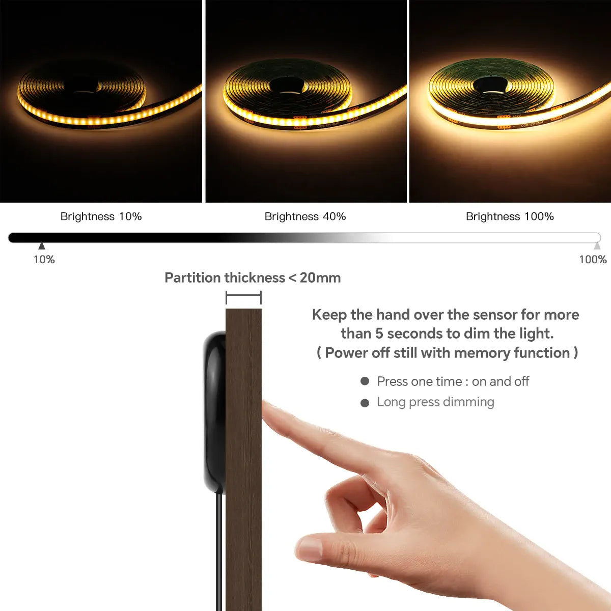 Behind-Panel Sensor COB LED Strip Light Kit - Dimmable, Black PCB