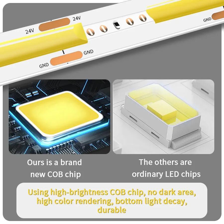 COB High-Density LED Strip Light - Flexible Dimmable Tape 3000-6000K - Lumaz