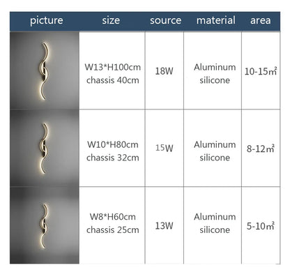 Kreative LED-Wandleuchte „Double S Twist“ – Modernes Aluminium, 3 Varianten, RA90, Schwarz/Gold
