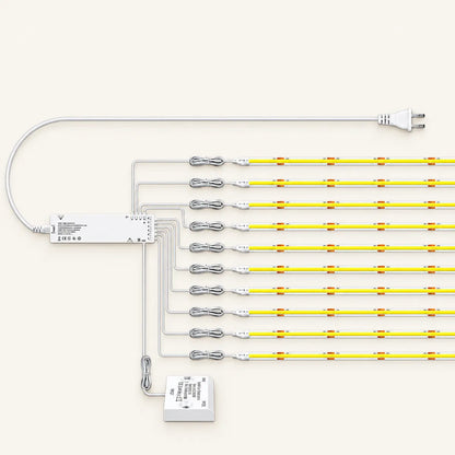 Doppeltür-Sensorgesteuertes COB-LED-Streifen-Set – 320 LEDs/m für Schränke, weiße Platine