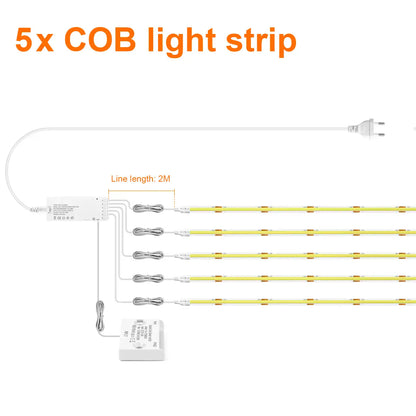 Double-Door Sensor COB LED Strip Light Kit - 320 LEDs/m for Cabinets, White PCB