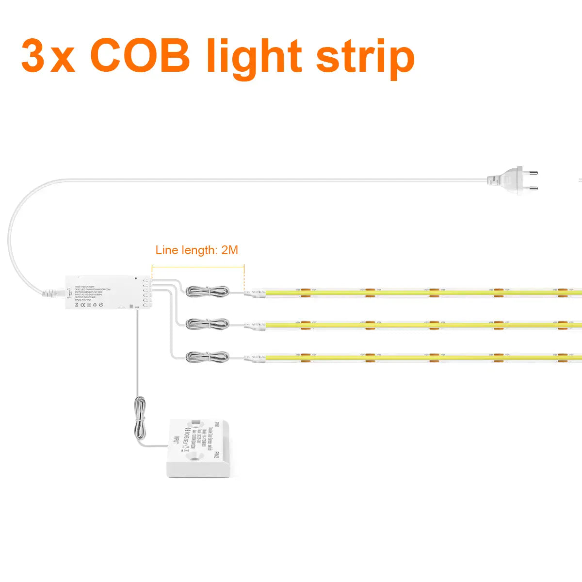 Double-Door Sensor COB LED Strip Light Kit - 320 LEDs/m for Cabinets, White PCB
