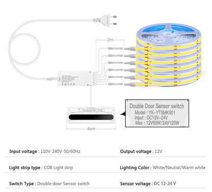 Double-Door Sensor COB LED Strip Light Kit - 320 LEDs/m for Cabinets, White PCB