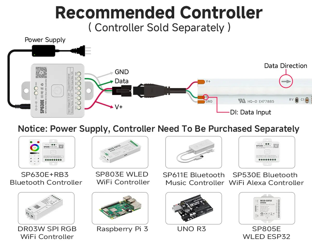 Recommended WS2811 controller wiring and options diagram