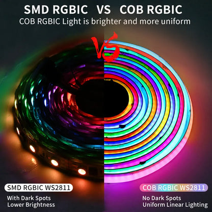 RGBIC Addressable COB LED Strip - WS2811, Dream Color 720 LEDs/m, 12V/24V, White PCB