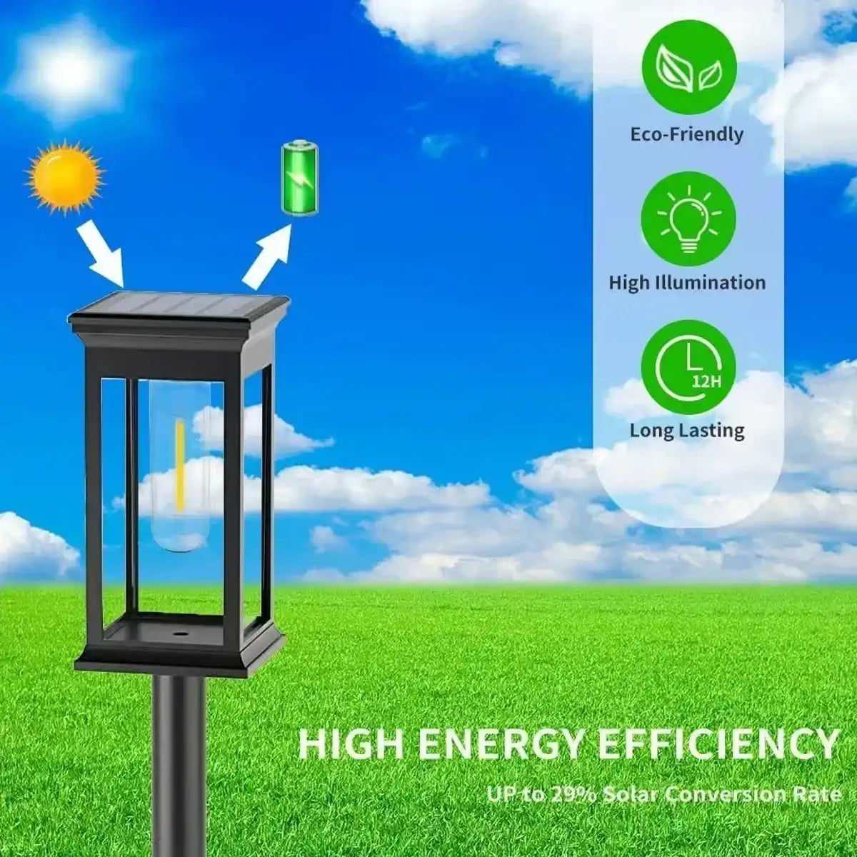 Solar panel charges the pathway light in daylight