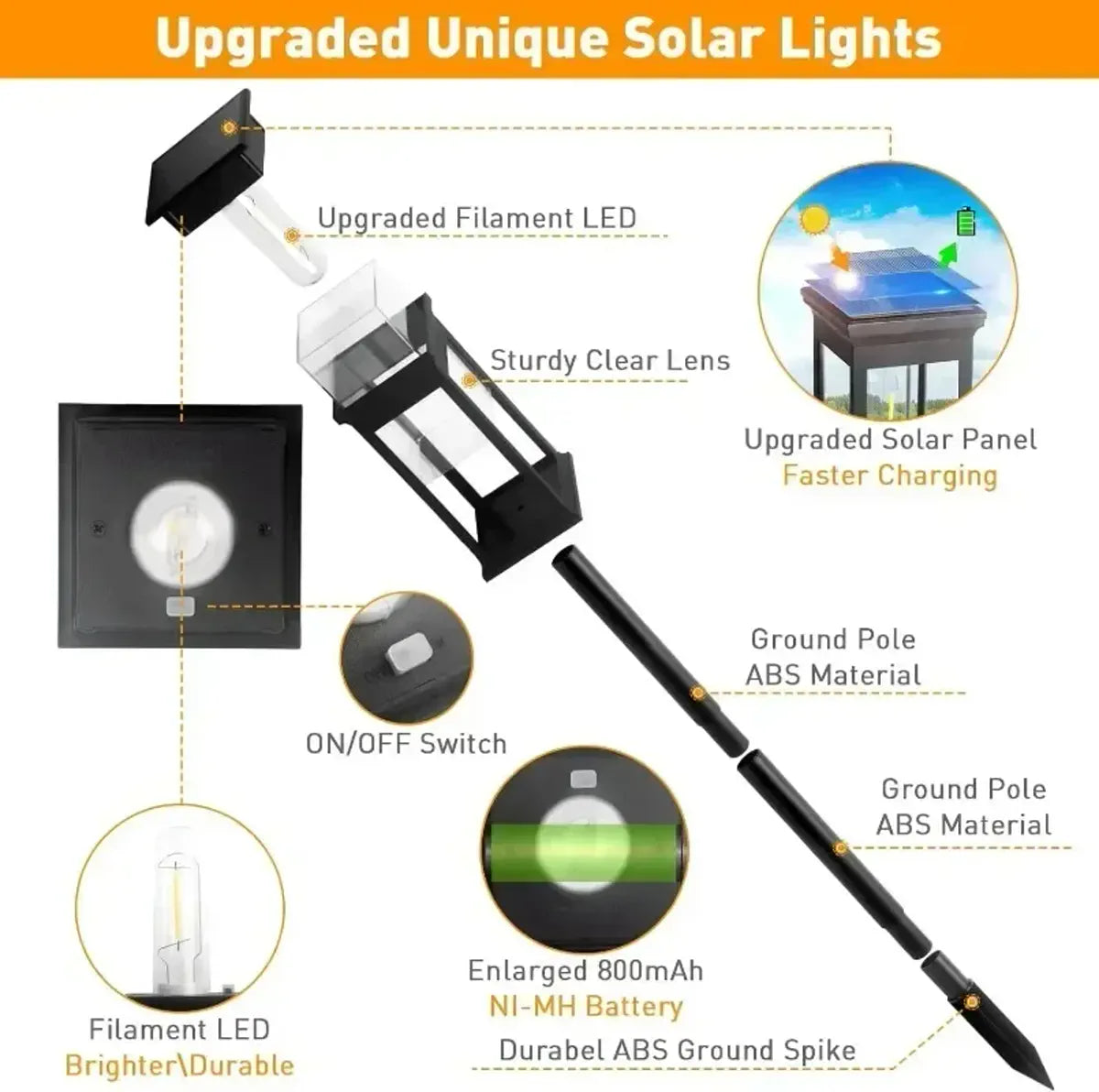Exploded view of solar lantern, switch, pole and ground spike