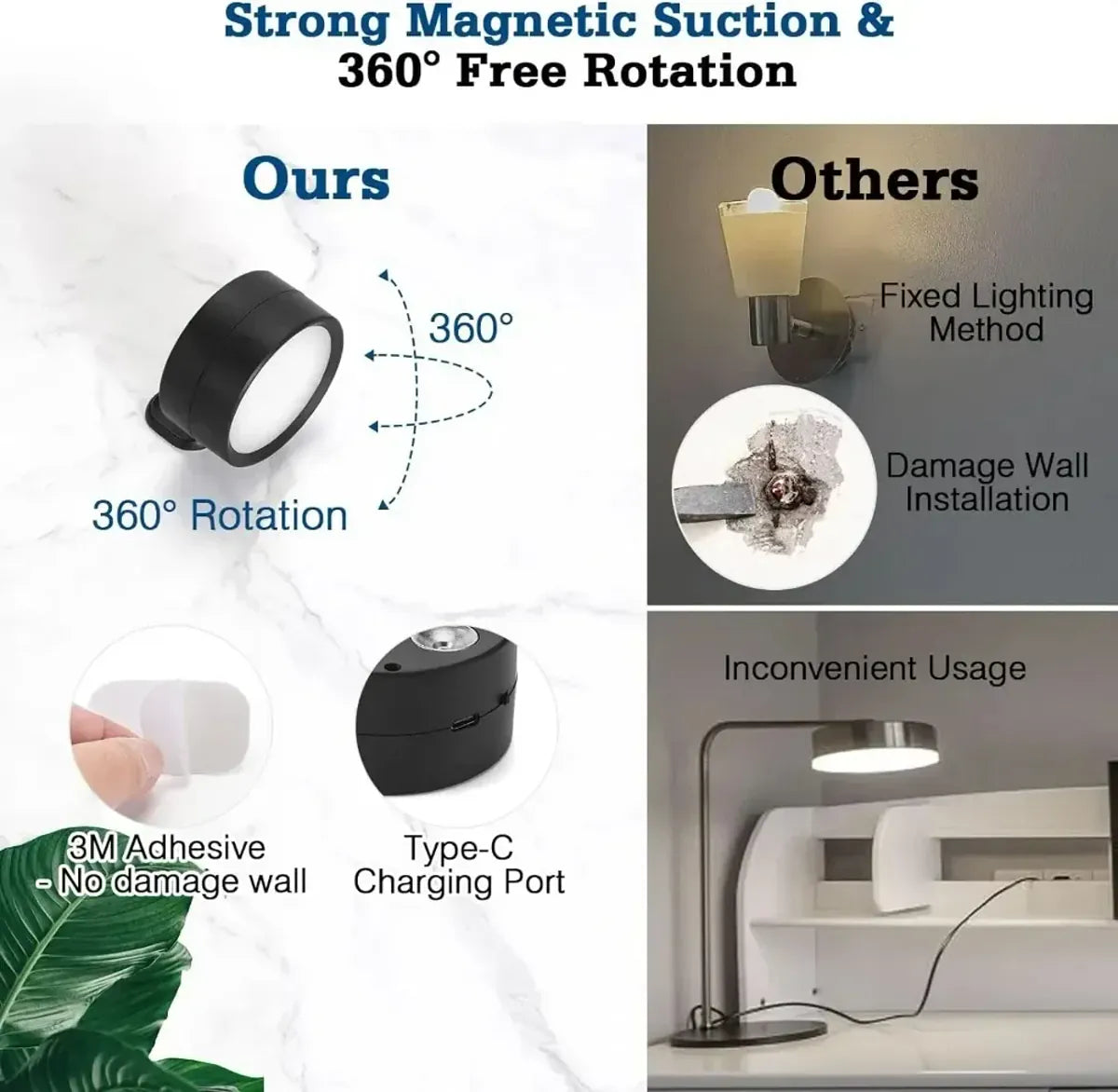 LED Magnetic Wall Sconce Rechargeable Dimmable Wall Lights with Remote 360° Rotation