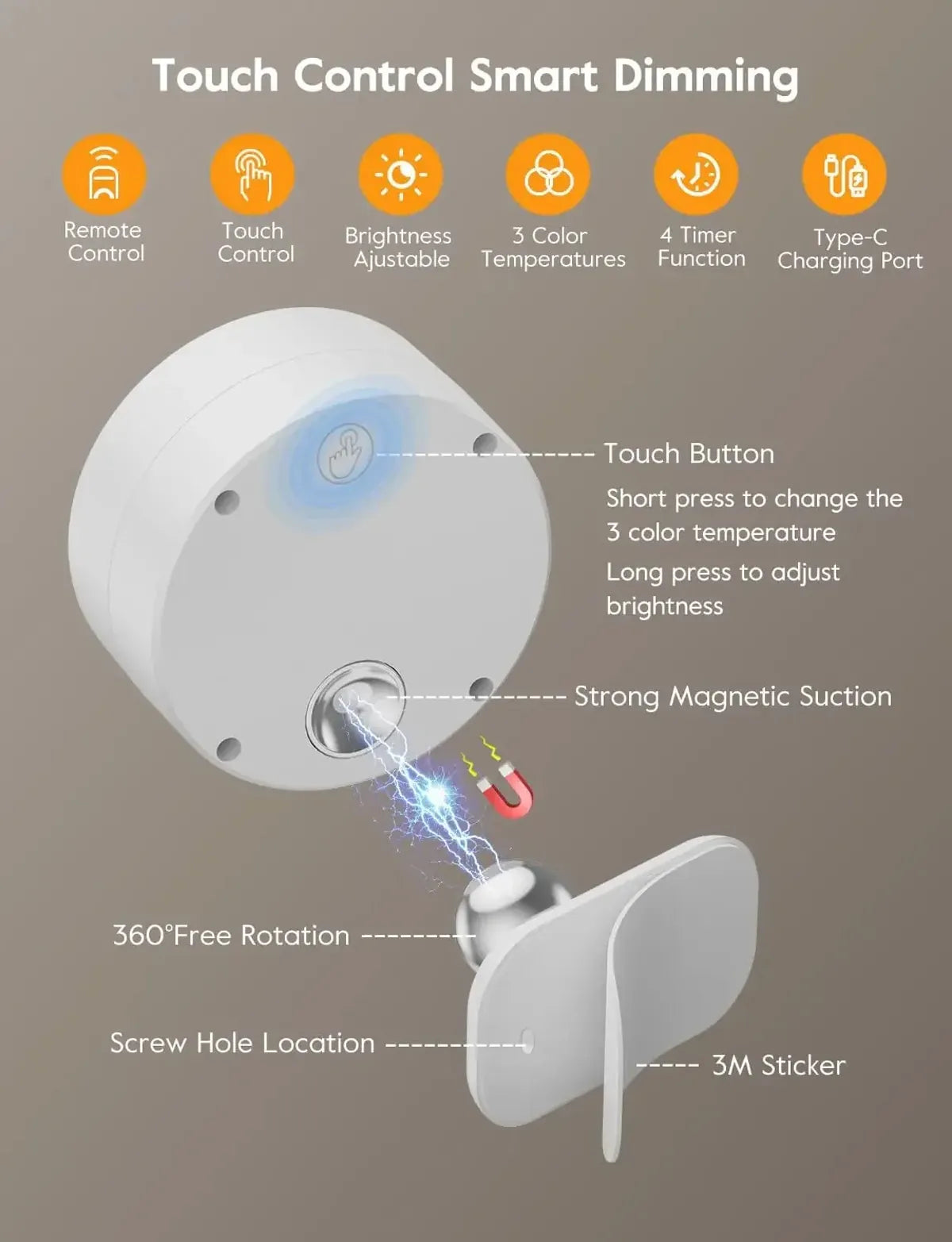 LED Magnetic Wall Sconce Rechargeable Dimmable Wall Lights with Remote 360° Rotation