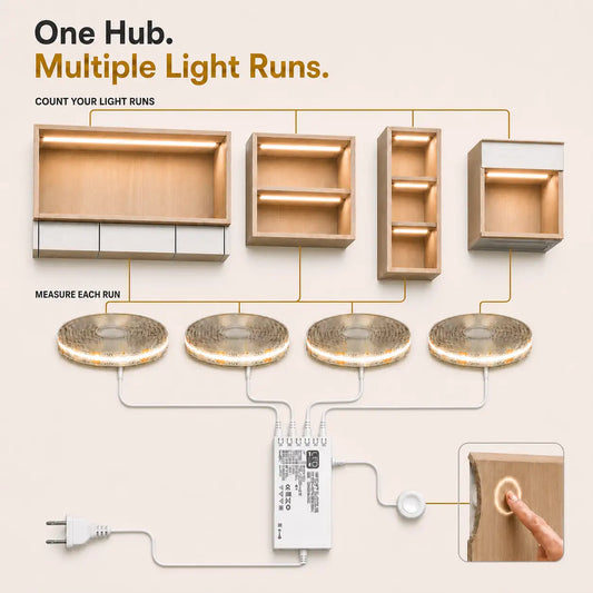 Durch-Holz Berührungssensor COB LED Streifenlicht-Set für Unterschränke – Bohrerlos, Stufenloses Dimmen, 320 LEDs/m