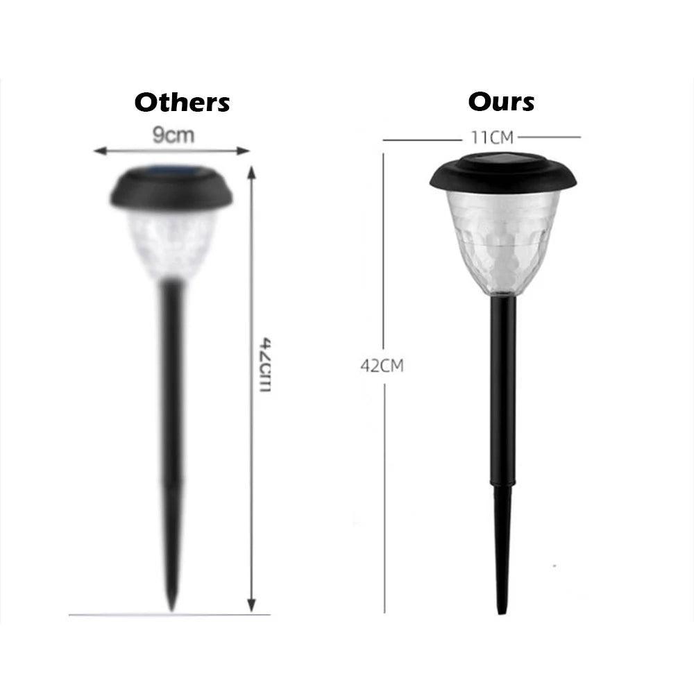 LED Outdoor Solar Light For Garden Landscape Lighting With Circle Shadow, Waterproof - Lumaz