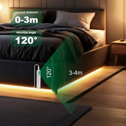 Motion Sensor COB LED Strip Light - Battery-Powered, 320 LEDs/m, Multi-Color, 3mm/5mm/8mm