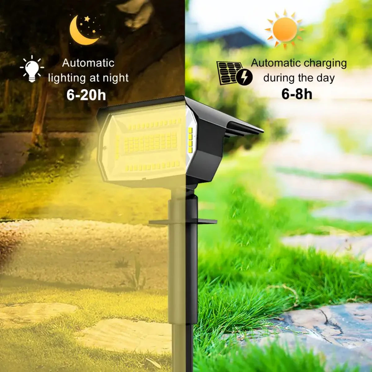 Outdoor 72/68 LEDs Solar Landscape Spotlight Waterproof 3 Modes Solar Garden Lights