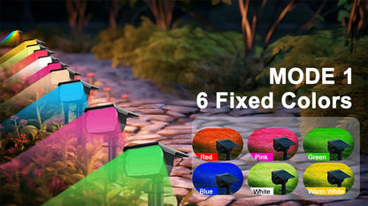 Outdoor 72/68 LEDs Solar Landscape Spotlight Waterproof 3 Modes Solar Garden Lights