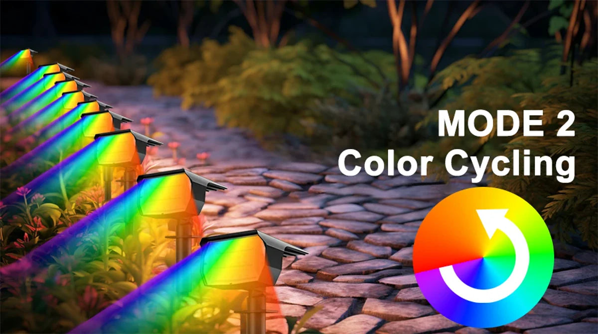 Outdoor 72/68 LEDs Solar Landscape Spotlight Waterproof 3 Modes Solar Garden Lights