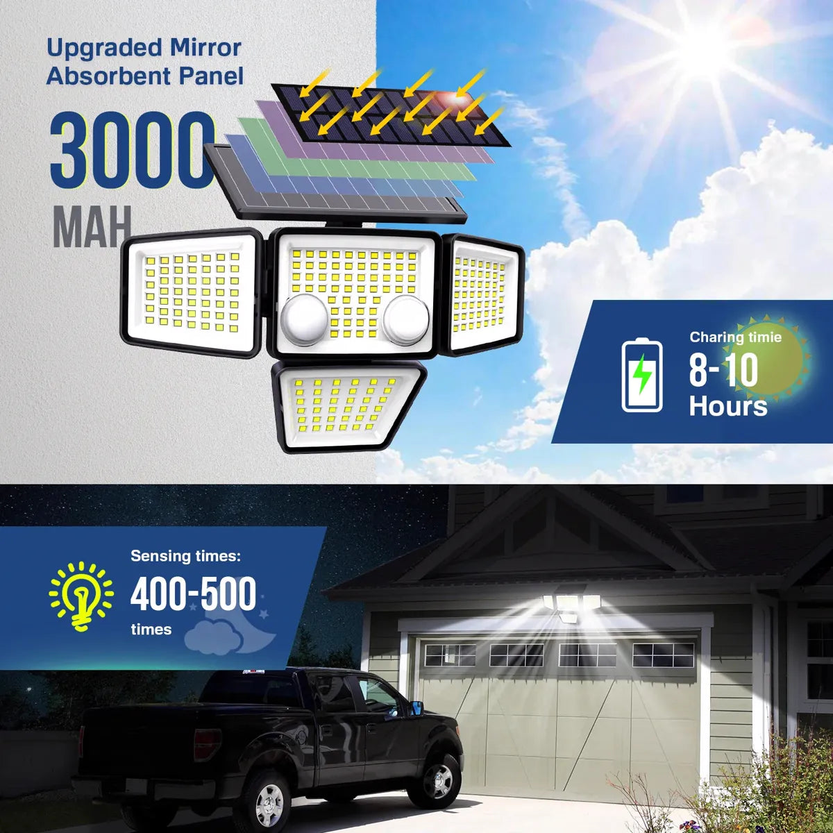 Outdoor Solar Flood Lights 3000LM 188 LED Motion Sensor Security Lights for Backyard