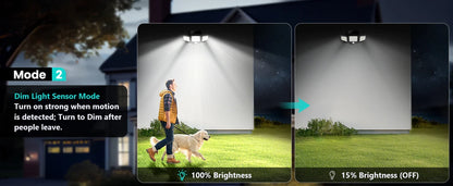 Outdoor Solar LED Wall Light with 200+ LEDs Waterproof and Motion Sensor Security Light