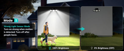 Outdoor Solar LED Wall Light with 200+ LEDs Waterproof and Motion Sensor Security Light