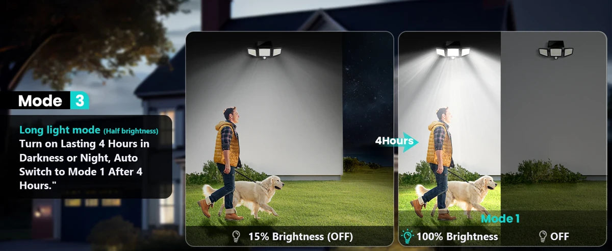 Outdoor Solar LED Wall Light with 200+ LEDs Waterproof and Motion Sensor Security Light