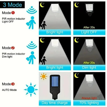 Outdoor Solar LED Wall Light with Motion Sensor, Waterproof for Garden Lighting