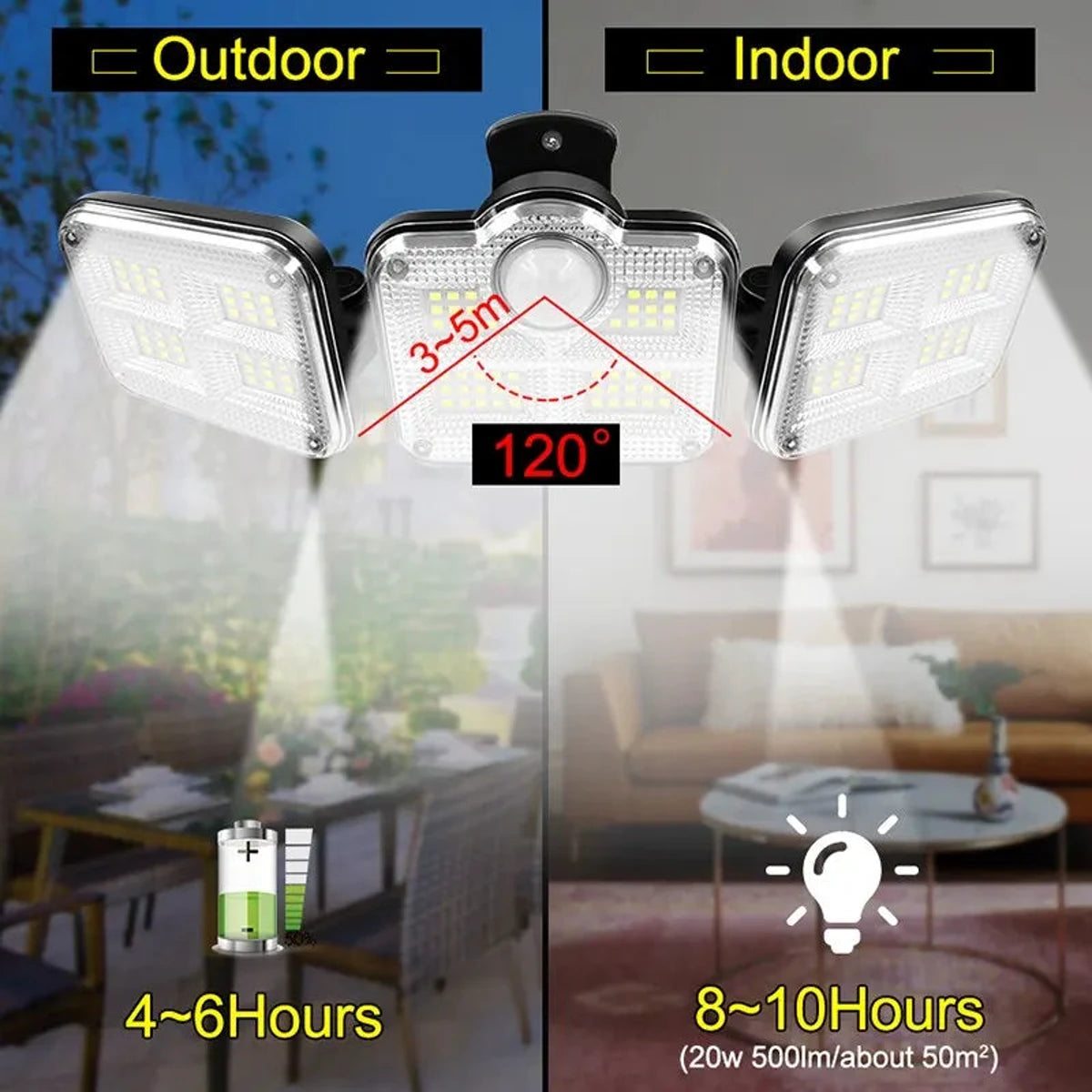 Outdoor Solar Motion Sensor Flood Lights 4-Head 3000 Lumens 270° Lighting Range